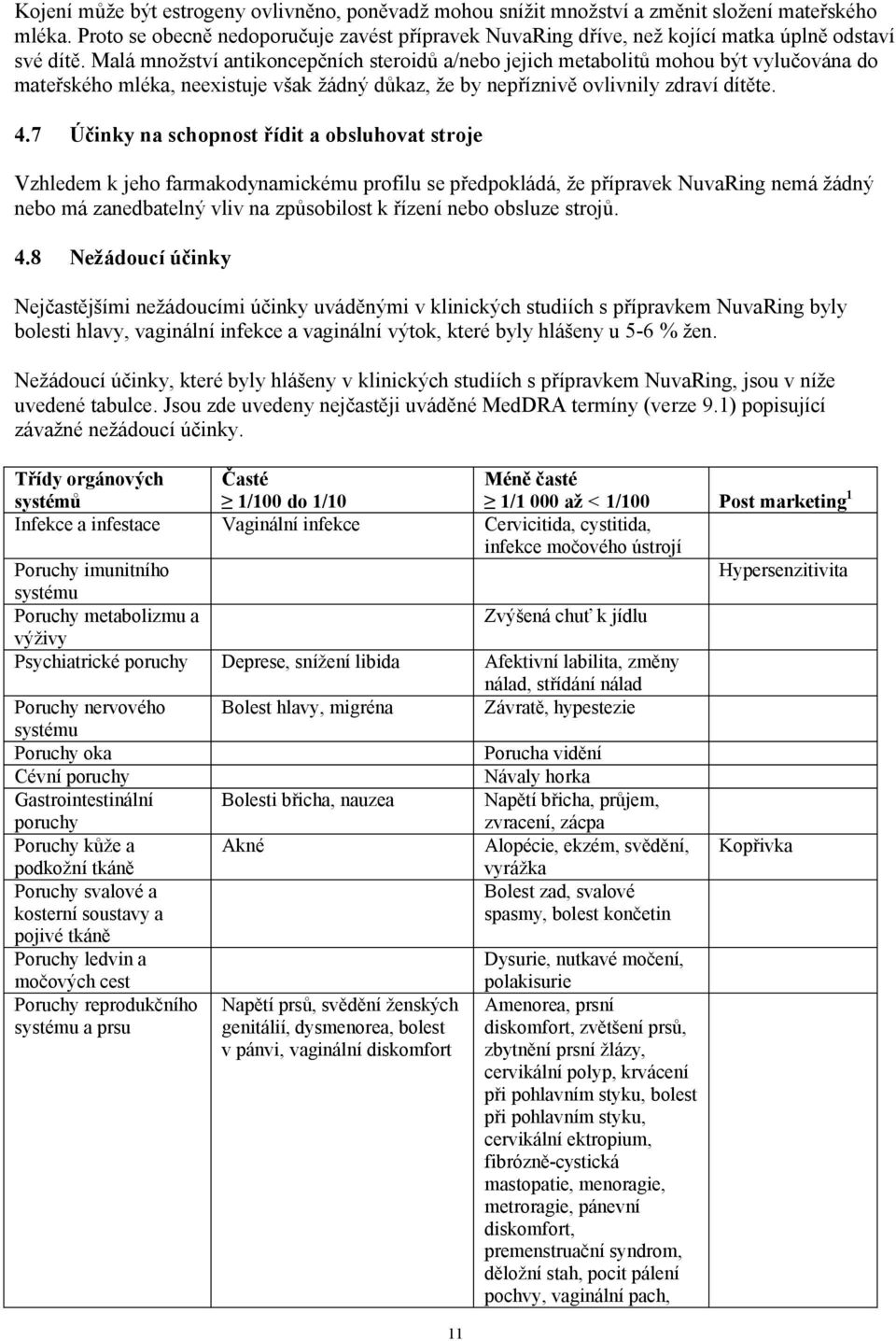 Malá množství antikoncepčních steroidů a/nebo jejich metabolitů mohou být vylučována do mateřského mléka, neexistuje však žádný důkaz, že by nepříznivě ovlivnily zdraví dítěte. 4.