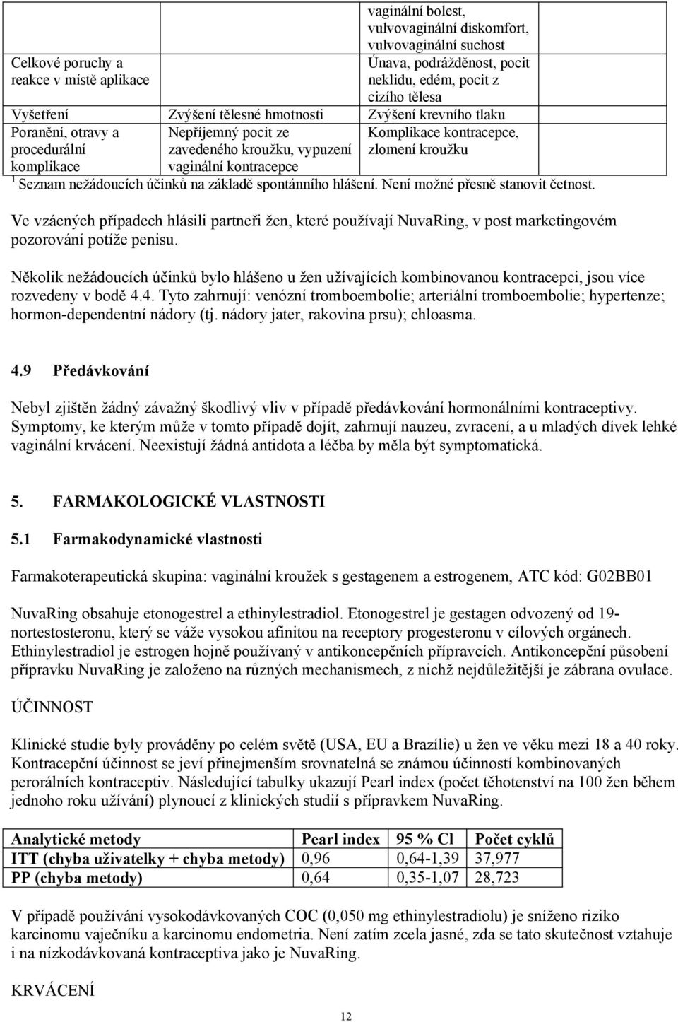 nežádoucích účinků na základě spontánního hlášení. Není možné přesně stanovit četnost.