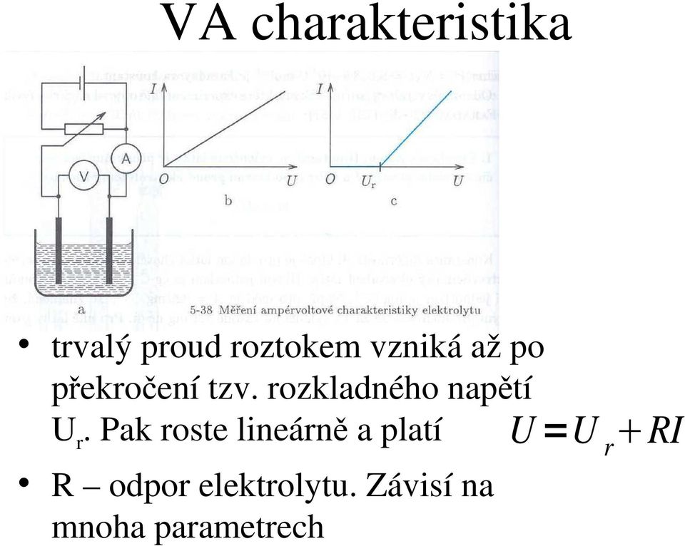 rozkladného napětí U r.