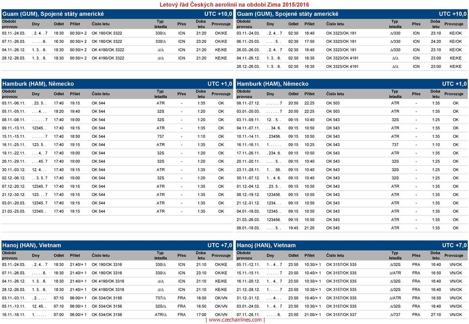 16:30 00:50/+ 2 OK 190/OK 3322 330/ ICN 23:20 OK/KE 06.11.-25.03..... 5.. 02:30 17:50 OK 3323/OK 191 /330 ICN 24:20 KE/OK 04.11.-26.12. 1. 3.. 6. 18:30 00:50/+ 2 OK 4190/OK 3322 / ICN 21:20 KE/KE 26.