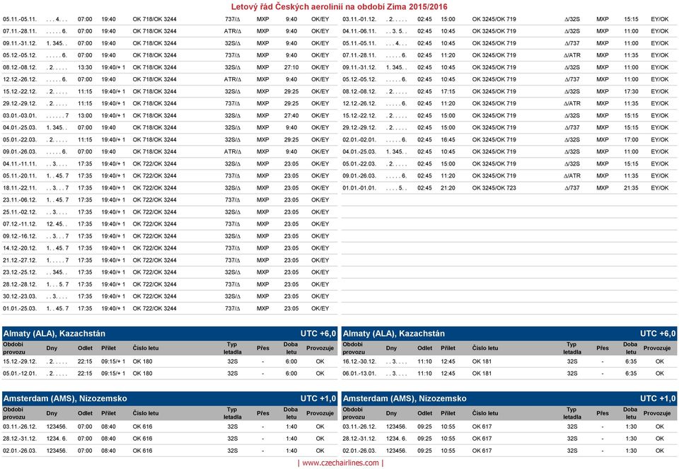 11.... 4... 02:45 10:45 OK 3245/OK 719 /737 MXP 11:00 EY/OK 05.12.-05.12...... 6. 07:00 19:40 OK 718/OK 3244 737/ MXP 9:40 OK/EY 07.11.-28.11...... 6. 02:45 11:20 OK 3245/OK 719 /ATR MXP 11:35 EY/OK 08.