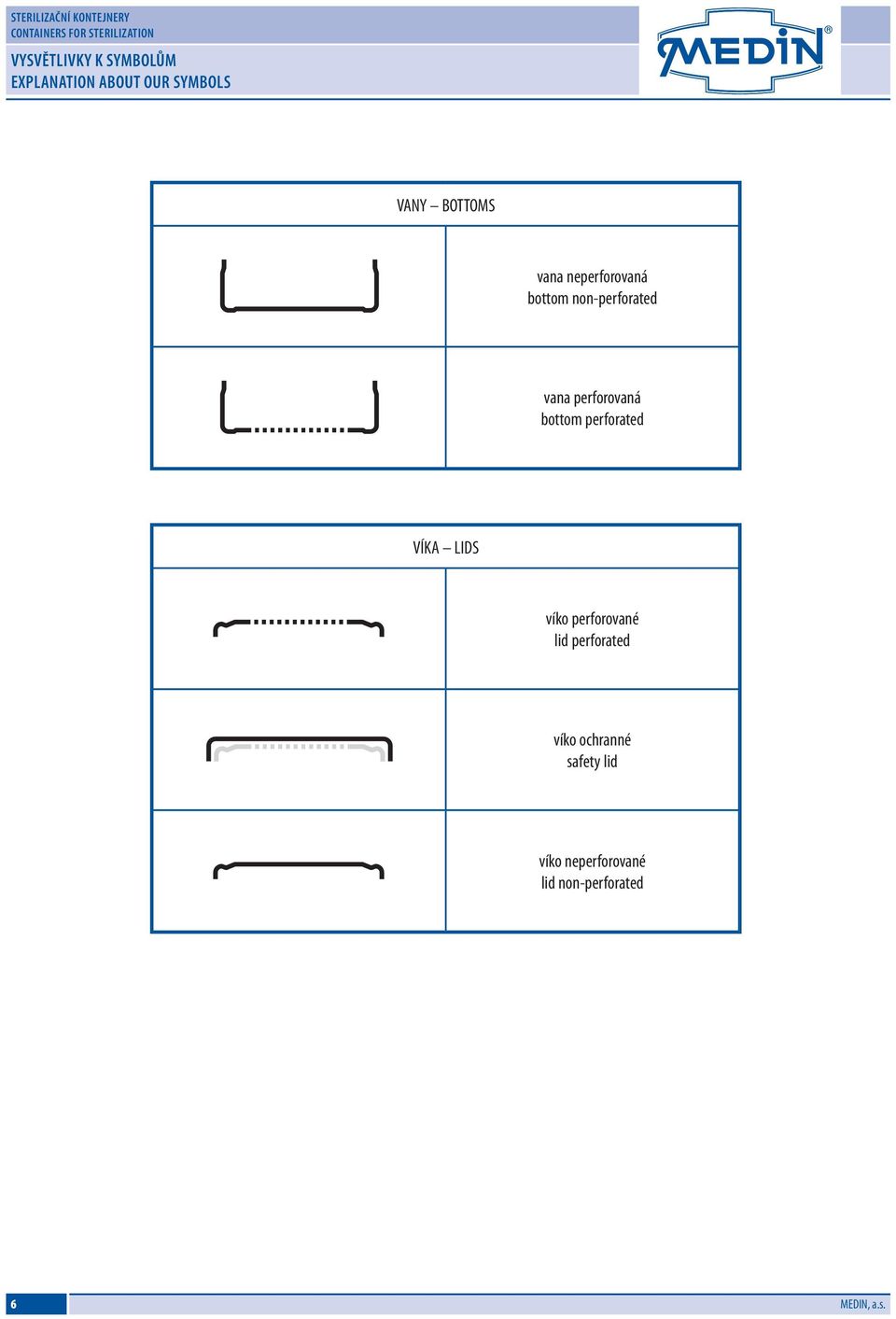 non-perforated vana perforovaná bottom perforated VÍKA LIDS víko perforované