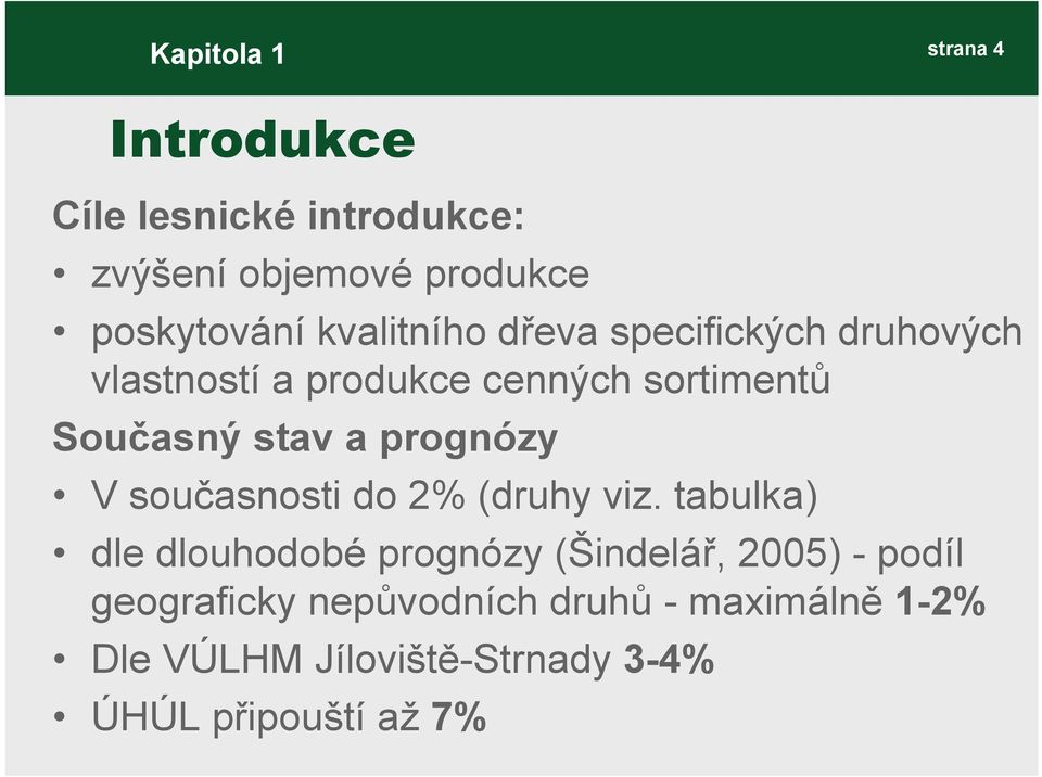 prognózy V současnosti do 2% (druhy viz.