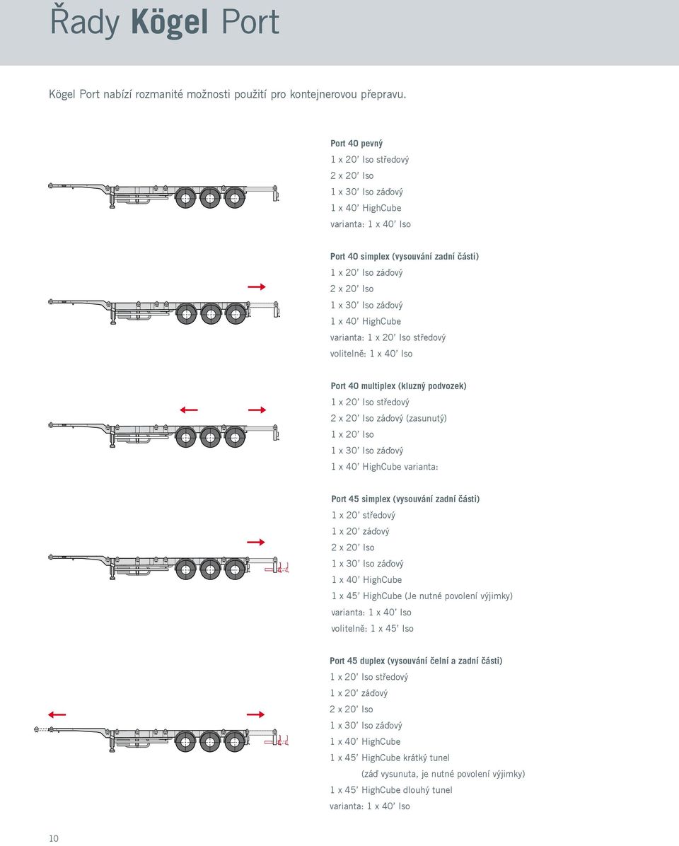 HighCube varianta: 1 x 20 Iso středový volitelně: 1 x 40 Iso Port 40 multiplex (kluzný podvozek) 1 x 20 Iso středový 2 x 20 Iso záďový (zasunutý) 1 x 20 Iso 1 x 30 Iso záďový 1 x 40 HighCube
