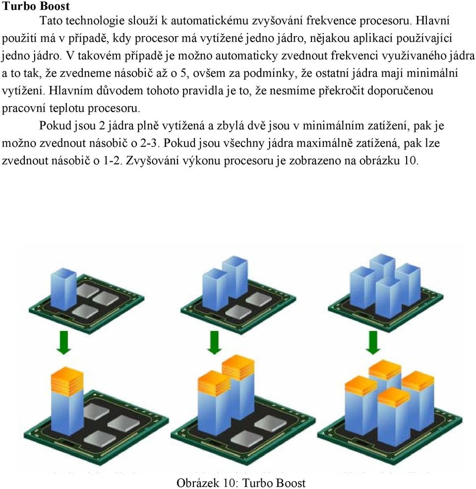 V takovém případě je možno automaticky zvednout frekvenci využívaného jádra a to tak, že zvedneme násobič až o 5, ovšem za podmínky, že ostatní jádra mají minimální vytížení.