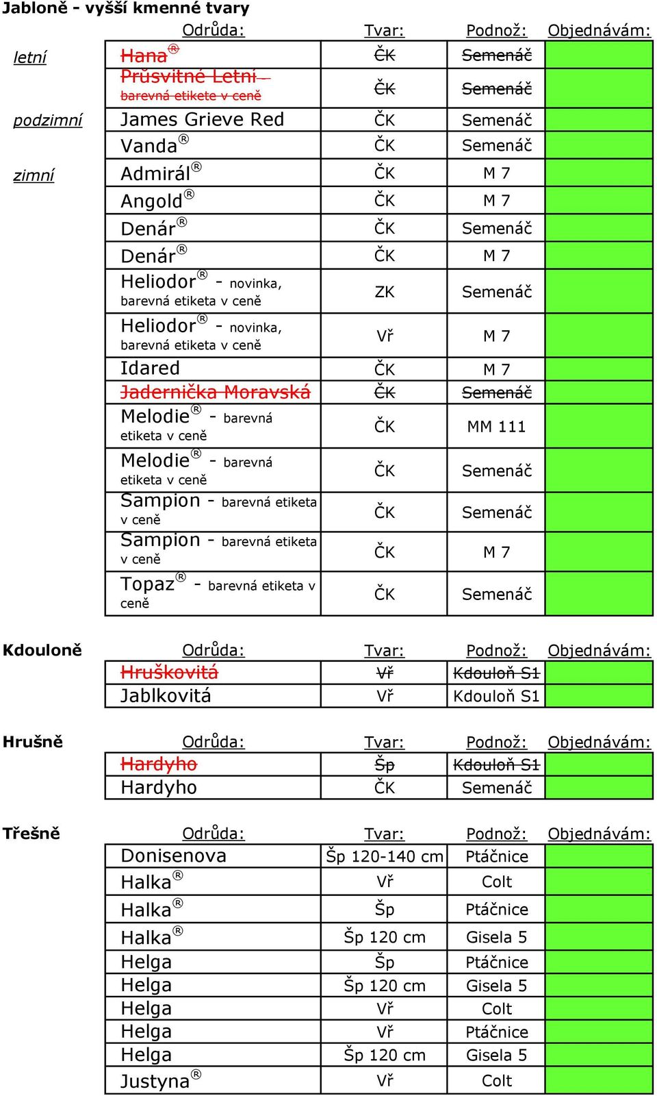 barevná etiketa v M 7 Topaz - barevná etiketa v Semenáč Kdouloně Odrůda: Tvar: Podnož: Objednávám: Hruškovitá Vř Kdouloň S1 Jablkovitá Vř Kdouloň S1 Hrušně Odrůda: Tvar: Podnož: Objednávám: Hardyho