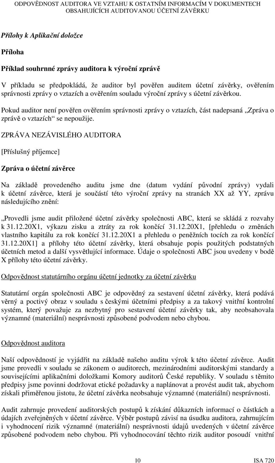 ZPRÁVA NEZÁVISLÉHO AUDITORA [Příslušný příjemce] Zpráva o účetní závěrce Na základě provedeného auditu jsme dne (datum vydání původní zprávy) vydali k účetní závěrce, která je součástí této výroční