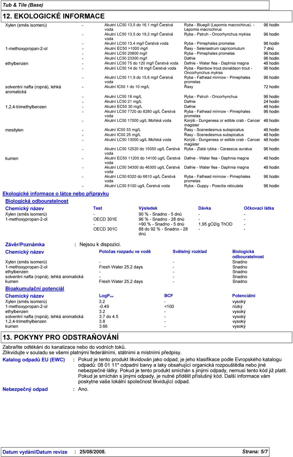 1-methoxypropan-2-ol - Akutní EC50 >1000 mg/l Řasy - Selenastrum capricomutum 7 dnů - Akutní LC50 20800 mg/l Ryba - Pimephales promelas 96 hodin - Akutní LC50 23300 mg/l Dafnie 96 hodin ethylbenzen -