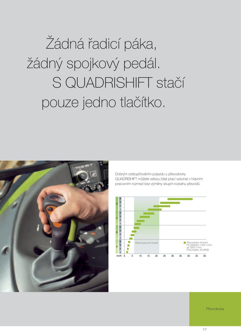 v hlavním pracovním rozmezí bez výměny skupin rozsahu převodů.