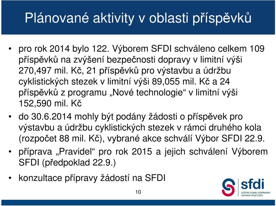 Kč, 21 příspěvků pro výstavbu a údržbu cyklistických stezek v limitní výši 89,055 mil.