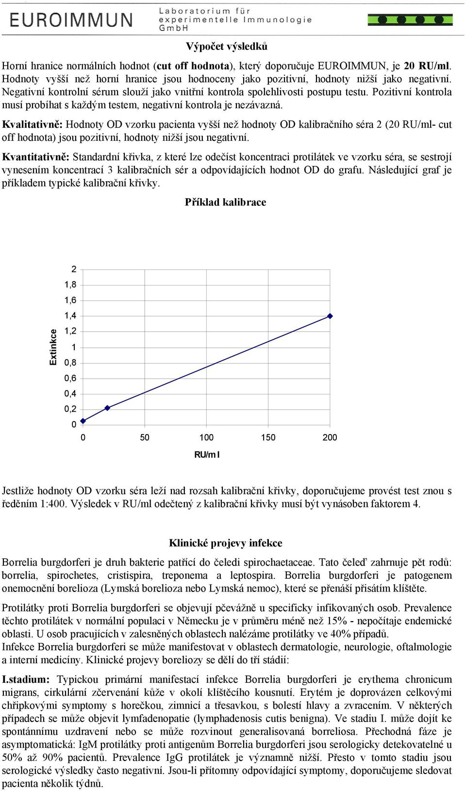 Pozitivní kontrola musí probíhat s každým testem, negativní kontrola je nezávazná.