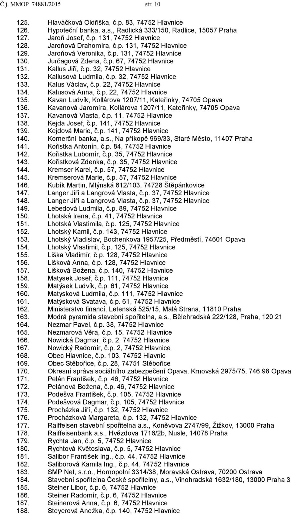 Kallusová Ludmila, č.p. 32, 74752 Hlavnice 133. Kalus Václav, č.p. 22, 74752 Hlavnice 134. Kalusová Anna, č.p. 22, 74752 Hlavnice 135. Kavan Ludvík, Kollárova 1207/11, Kateřinky, 74705 Opava 136.