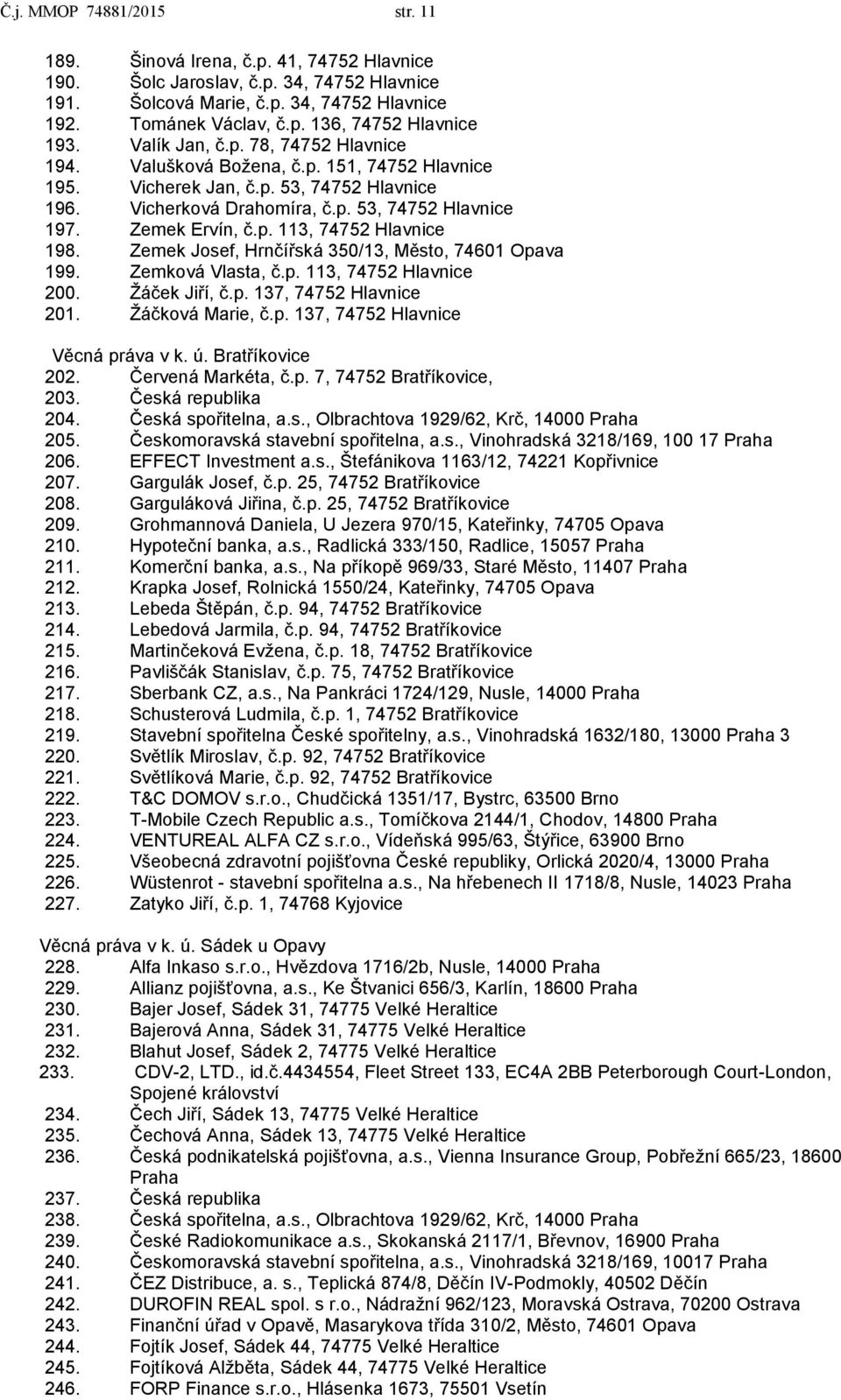 Zemek Josef, Hrnčířská 350/13, Město, 74601 Opava 199. Zemková Vlasta, č.p. 113, 74752 Hlavnice 200. Žáček Jiří, č.p. 137, 74752 Hlavnice 201. Žáčková Marie, č.p. 137, 74752 Hlavnice Věcná práva v k.