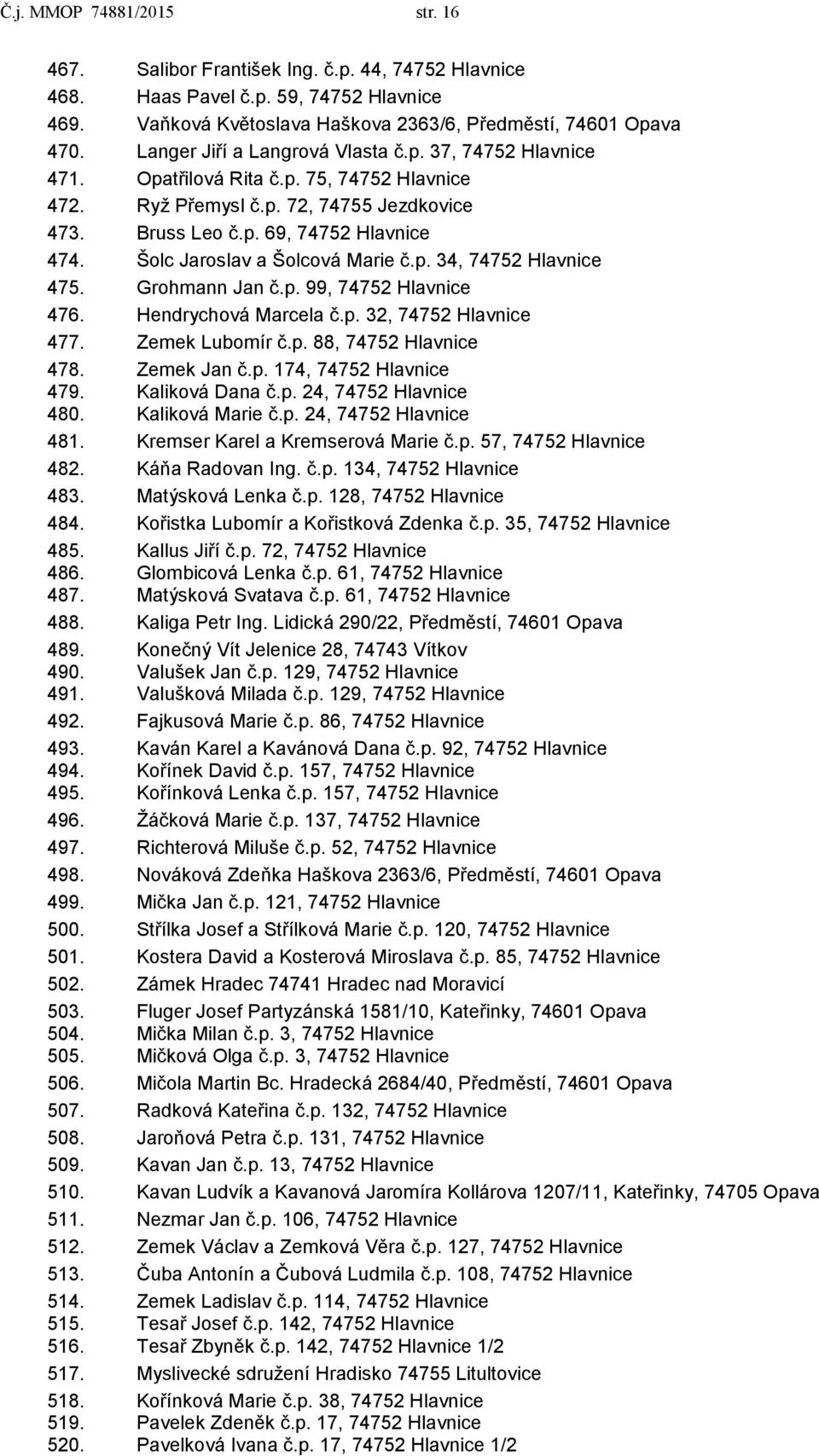 Šolc Jaroslav a Šolcová Marie č.p. 34, 74752 Hlavnice 475. Grohmann Jan č.p. 99, 74752 Hlavnice 476. Hendrychová Marcela č.p. 32, 74752 Hlavnice 477. Zemek Lubomír č.p. 88, 74752 Hlavnice 478.