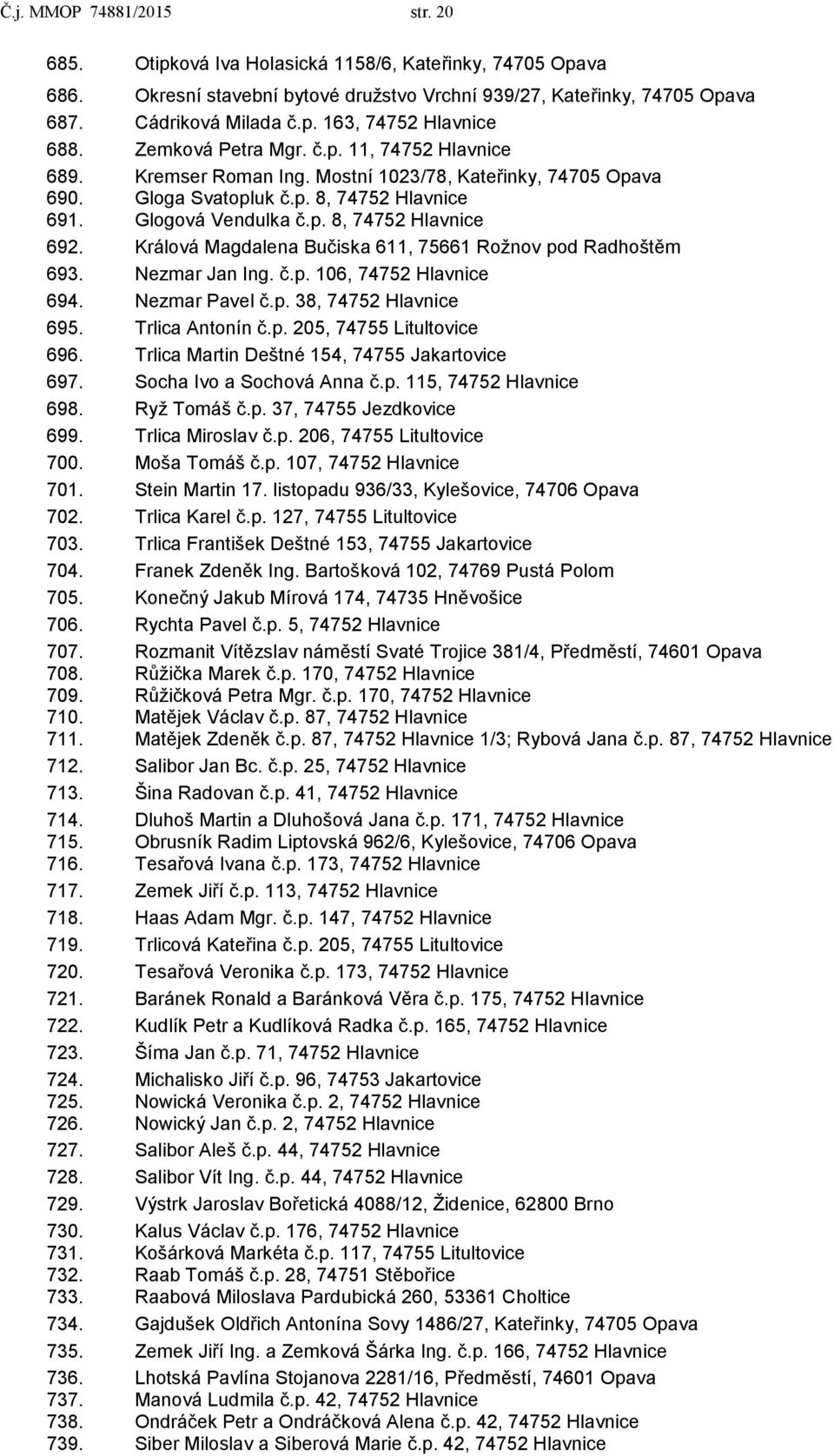 Králová Magdalena Bučiska 611, 75661 Rožnov pod Radhoštěm 693. Nezmar Jan Ing. č.p. 106, 74752 Hlavnice 694. Nezmar Pavel č.p. 38, 74752 Hlavnice 695. Trlica Antonín č.p. 205, 74755 Litultovice 696.