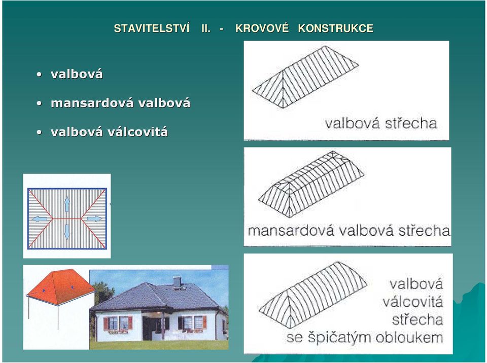 válcovitá