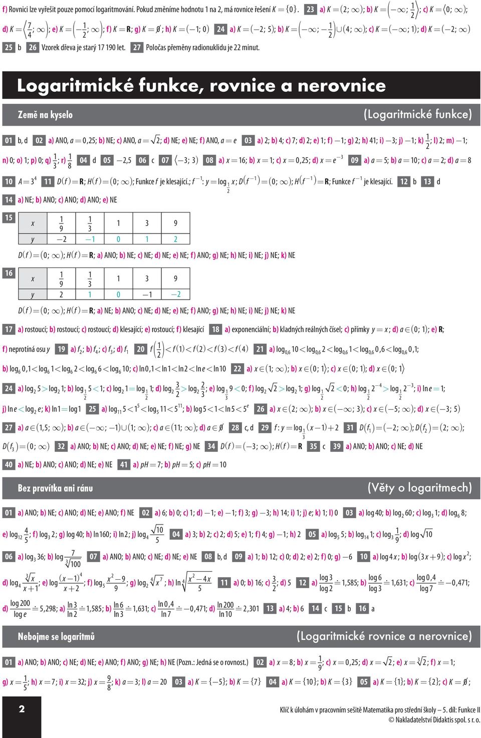 Logaritmické funkce, rovnice a nerovnice Země na kselo (Logaritmické funkce) b, d a) AN, a =, b) NE c) AN, a = d) NE e) NE f) AN, a = e a) b) c) d) e) f) - g) h) i) - j) - k) l) m) - n) o) ) q) r) d