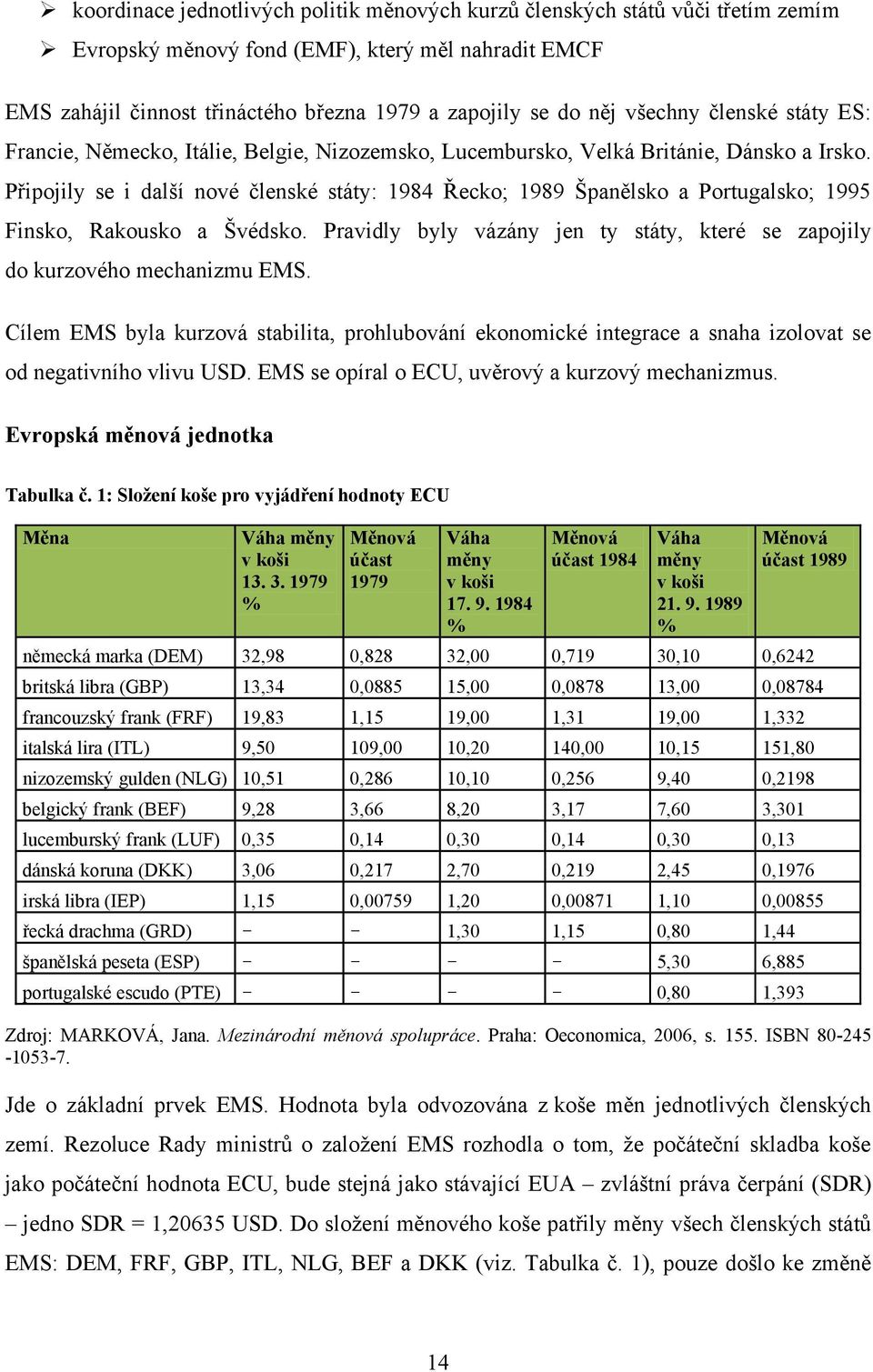Připojily se i další nové členské státy: 1984 Řecko; 1989 Španělsko a Portugalsko; 1995 Finsko, Rakousko a Švédsko. Pravidly byly vázány jen ty státy, které se zapojily do kurzového mechanizmu EMS.