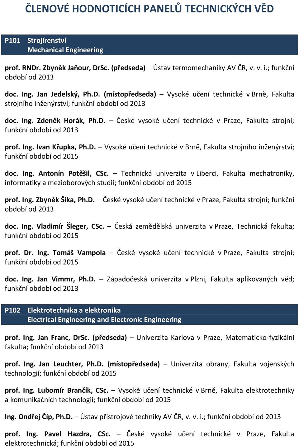 D. Vysoké učení technické v Brně, Fakulta strojního inženýrství; doc. Ing. Antonín Potěšil, CSc. Technická univerzita v Liberci, Fakulta mechatroniky, informatiky a mezioborových studií; prof. Ing. Zbyněk Šika, Ph.