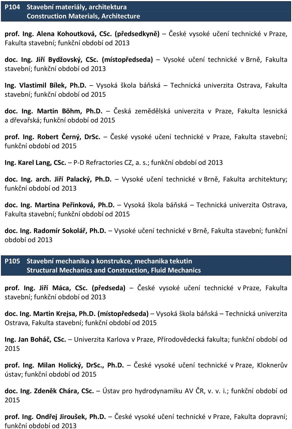 Ing. Robert Černý, DrSc. České vysoké učení technické v Praze, Fakulta stavební; Ing. Karel Lang, CSc. P-D Refractories CZ, a. s.; doc. Ing. arch. Jiří Palacký, Ph.D. Vysoké učení technické v Brně, Fakulta architektury; doc.