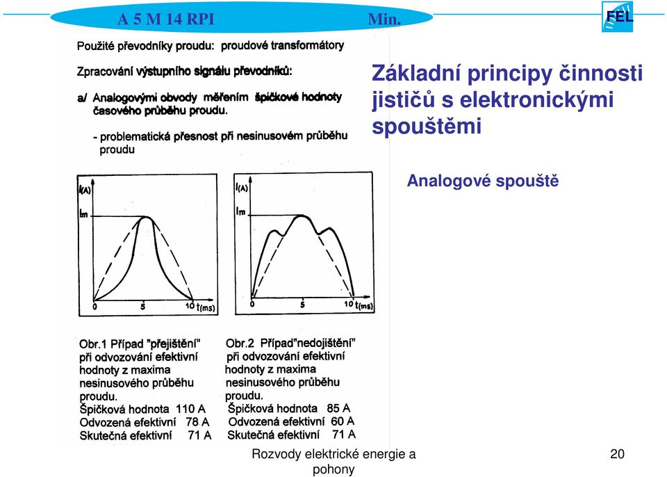 elektronickými