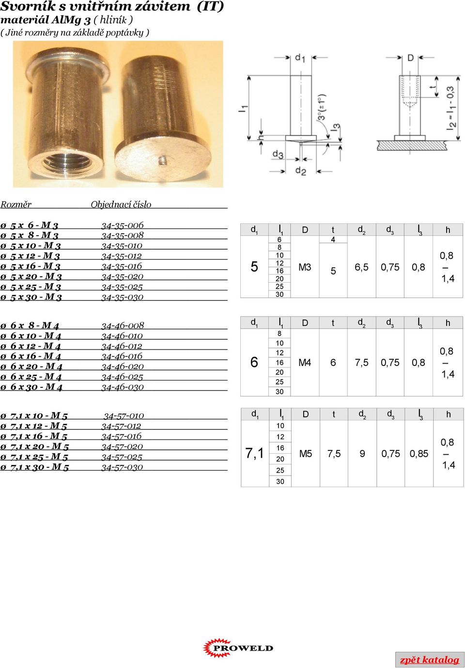 x - M 4 x - M 4 x - M 4 x - M 4 x - M 4 4-4-00 4-4-0 4-4-0 4-4-0 4-4-0 4-4-0 4-4-0 7, x - M 7, x - M