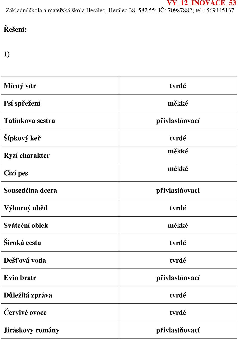 Výborný oběd Sváteční oblek Široká cesta Dešťová voda