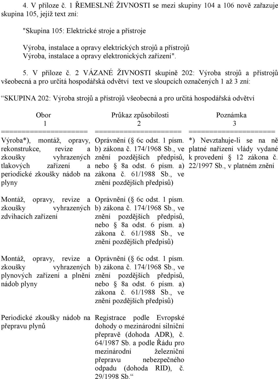 instalace a opravy elektronických zařízení". 5. V příloze č.