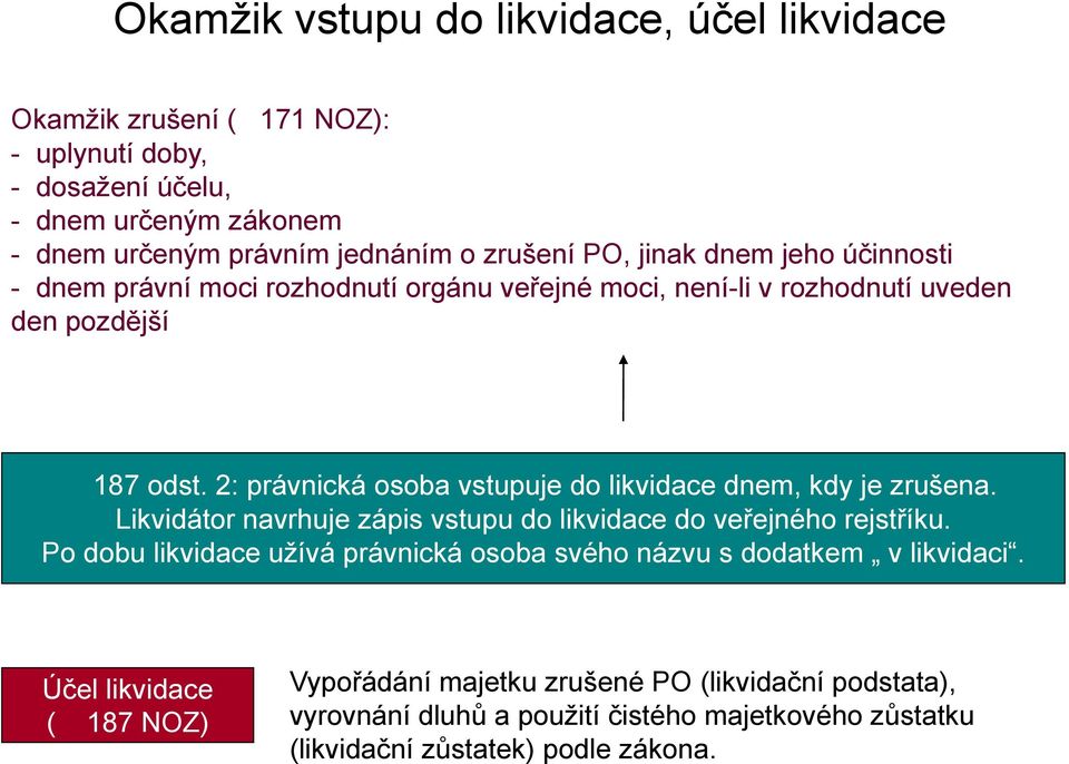 2: právnická osoba vstupuje do likvidace dnem, kdy je zrušena. Likvidátor navrhuje zápis vstupu do likvidace do veřejného rejstříku.