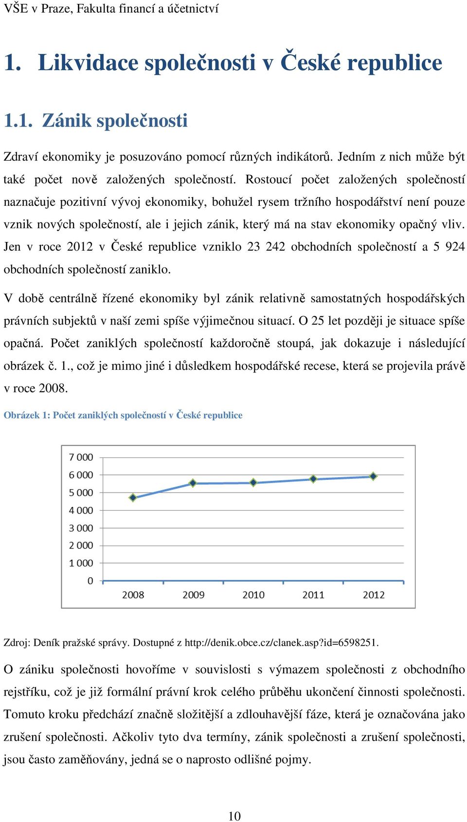 opačný vliv. Jen v roce 2012 v České republice vzniklo 23 242 obchodních společností a 5 924 obchodních společností zaniklo.