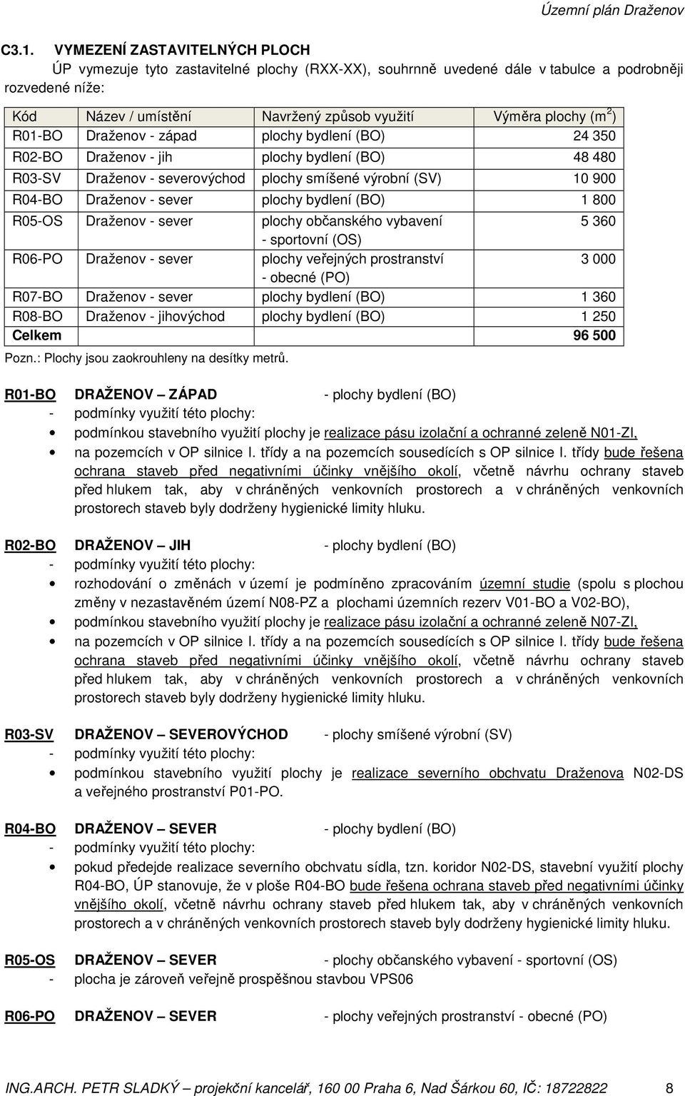 sever plochy bydlení (BO) 1 800 R05-OS Draženov - sever plochy občanského vybavení 5 360 - sportovní (OS) R06-PO Draženov - sever plochy veřejných prostranství 3 000 - obecné (PO) R07-BO Draženov -