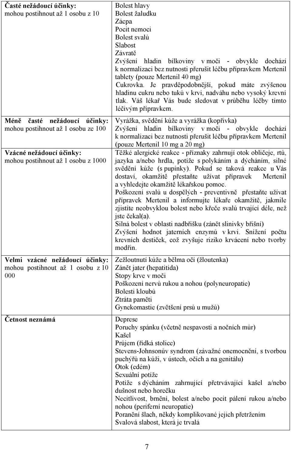 normalizaci bez nutnosti přerušit léčbu přípravkem Mertenil tablety (pouze Mertenil 40 mg) Cukrovka.