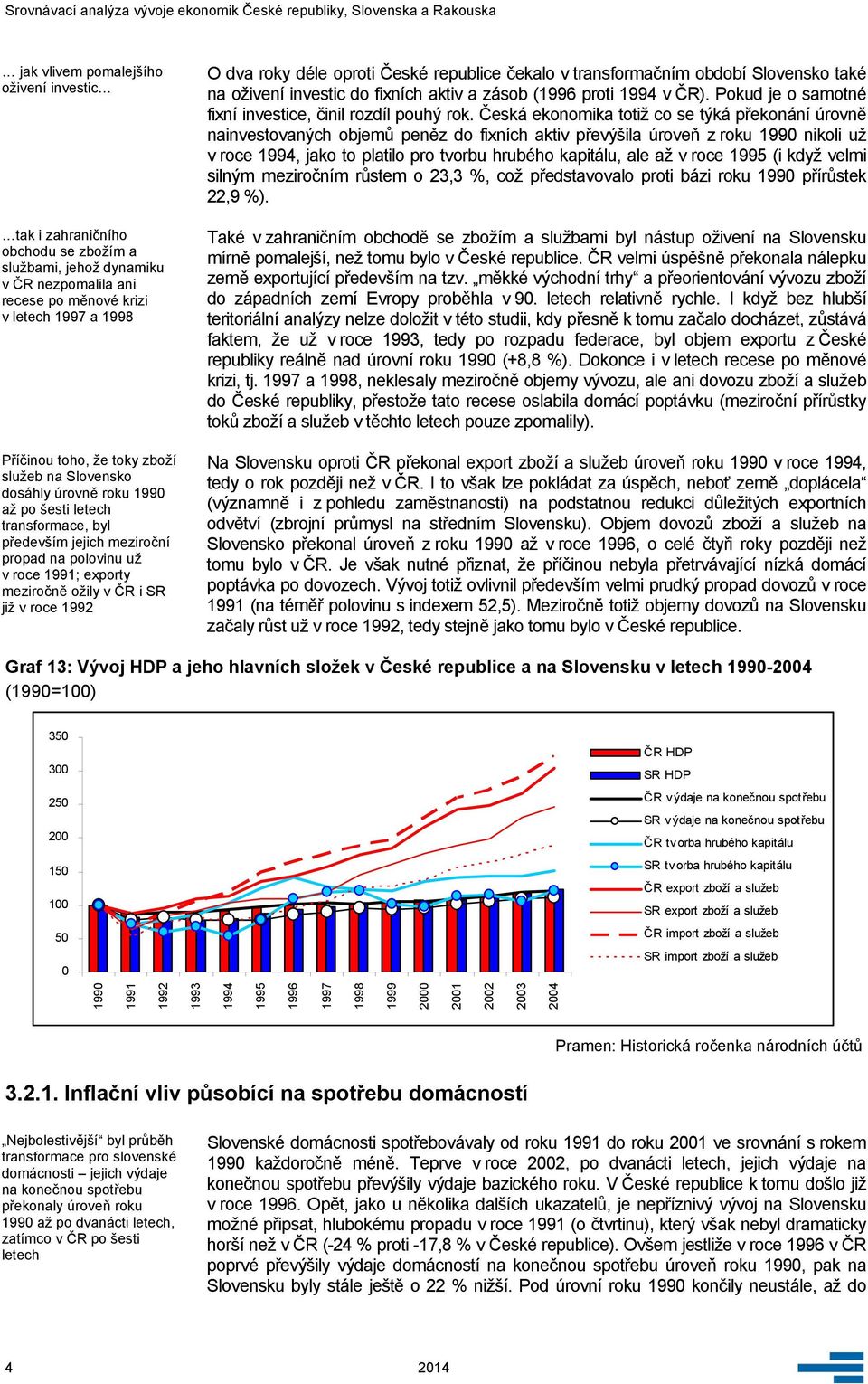roky déle oproti České republice čekalo v transformačním období Slovensko také na oživení investic do fixních aktiv a zásob (1996 proti 1994 v ČR).