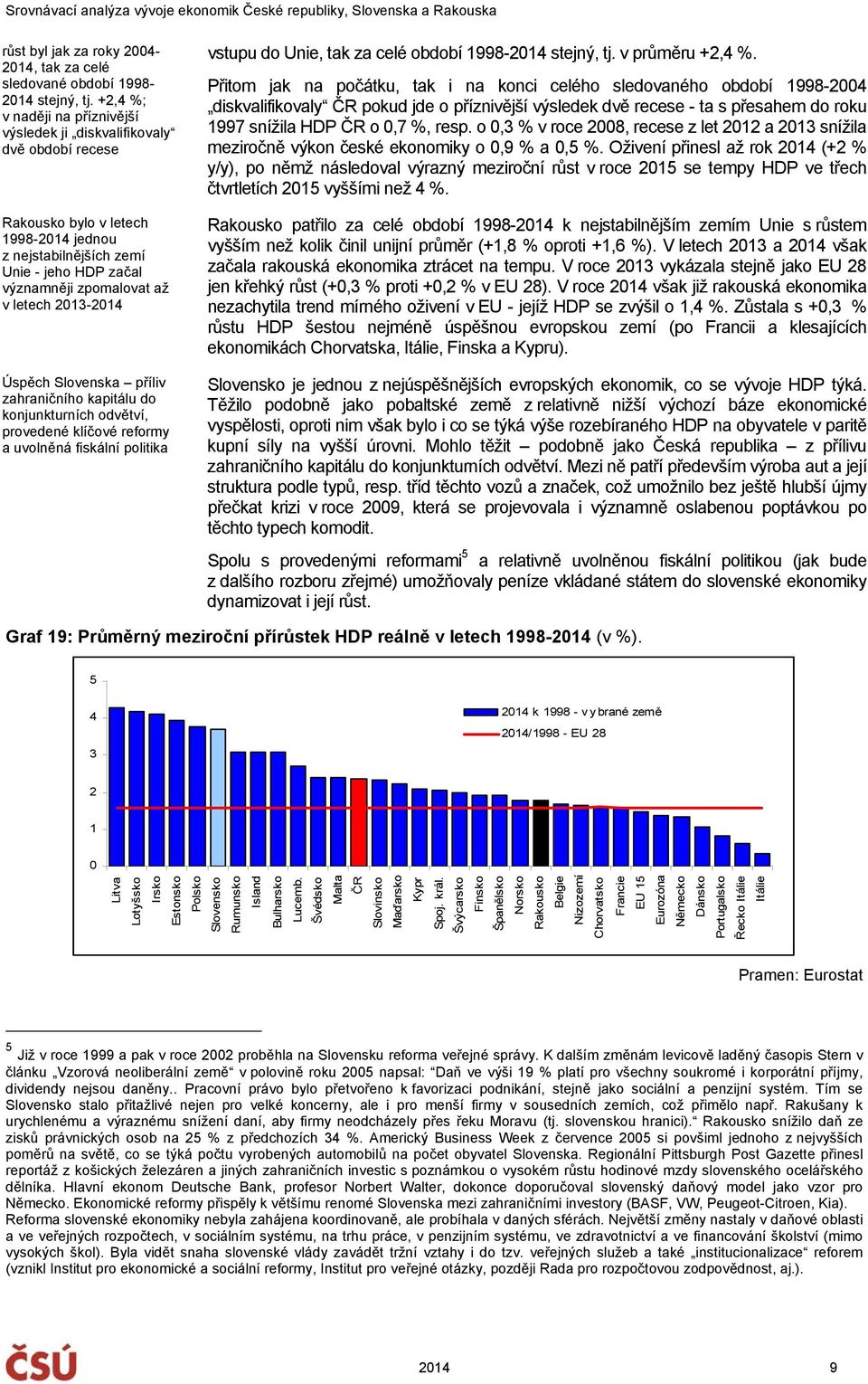 2013-2014 Úspěch Slovenska příliv zahraničního kapitálu do konjunkturních odvětví, provedené klíčové reformy a uvolněná fiskální politika vstupu do Unie, tak za celé období 1998-2014 stejný, tj.
