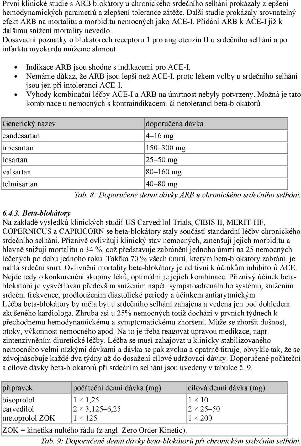 Dosavadní poznatky o blokátorech receptoru 1 pro angiotenzin II u srdečního selhání a po infarktu myokardu můžeme shrnout: Indikace ARB jsou shodné s indikacemi pro ACE-I.