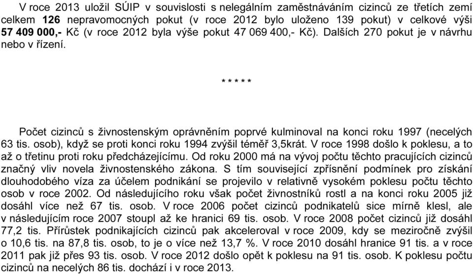 osob), když se proti konci roku 1994 zvýšil téměř 3,5krát. V roce 1998 došlo k poklesu, a to až o třetinu proti roku předcházejícímu.