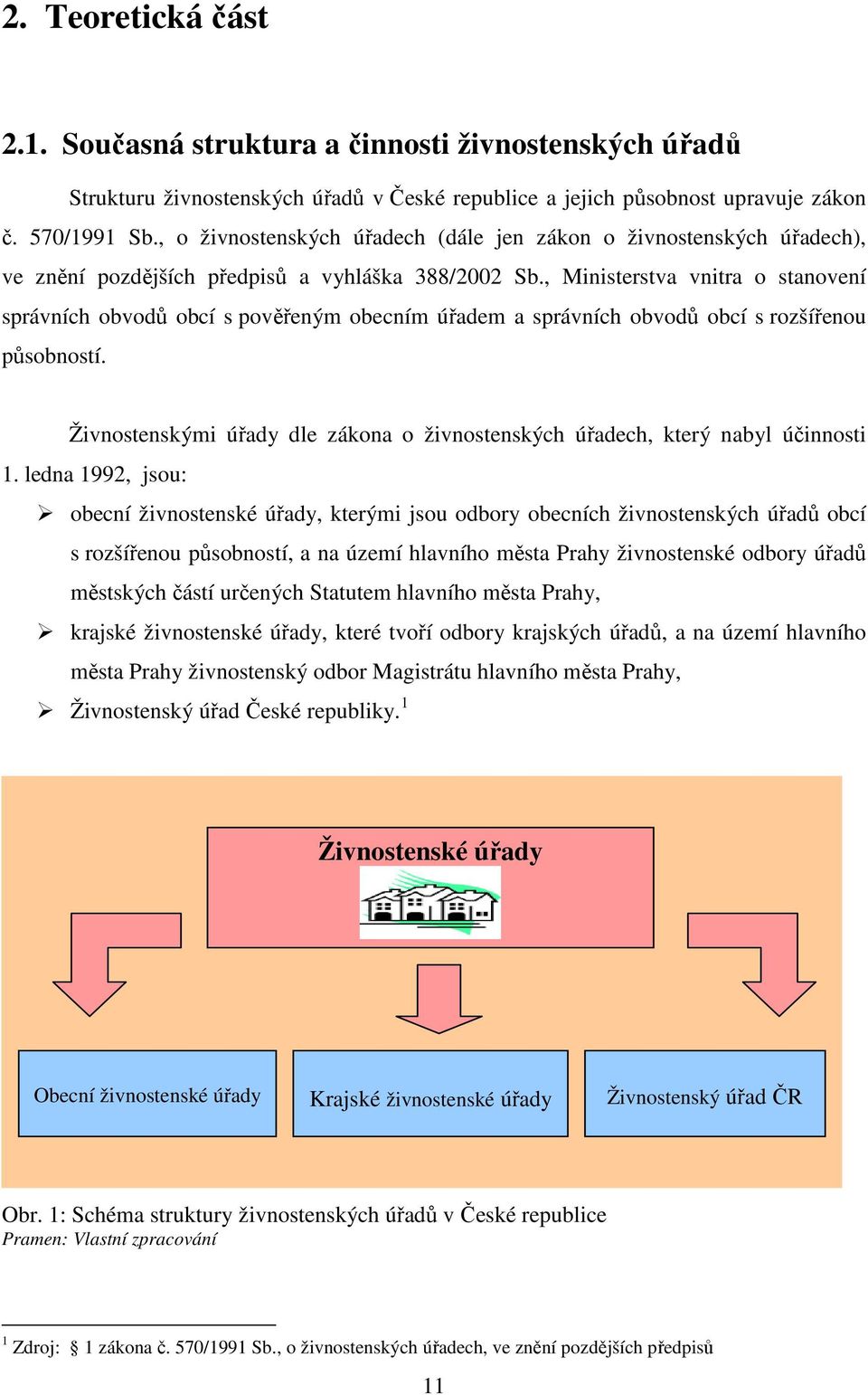, Ministerstva vnitra o stanovení správních obvodů obcí s pověřeným obecním úřadem a správních obvodů obcí s rozšířenou působností.