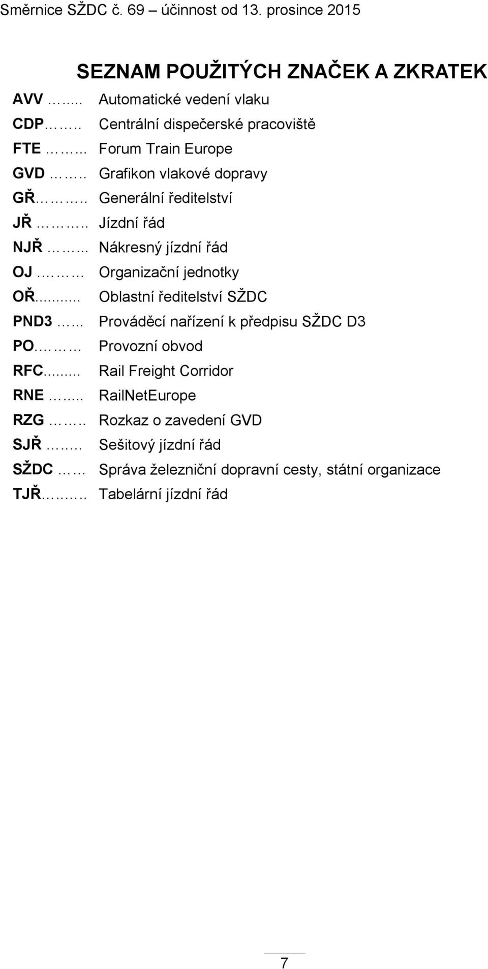 .. Oblastní ředitelství SŽDC PND3... Prováděcí nařízení k předpisu SŽDC D3 PO. Provozní obvod RFC... Rail Freight Corridor RNE.