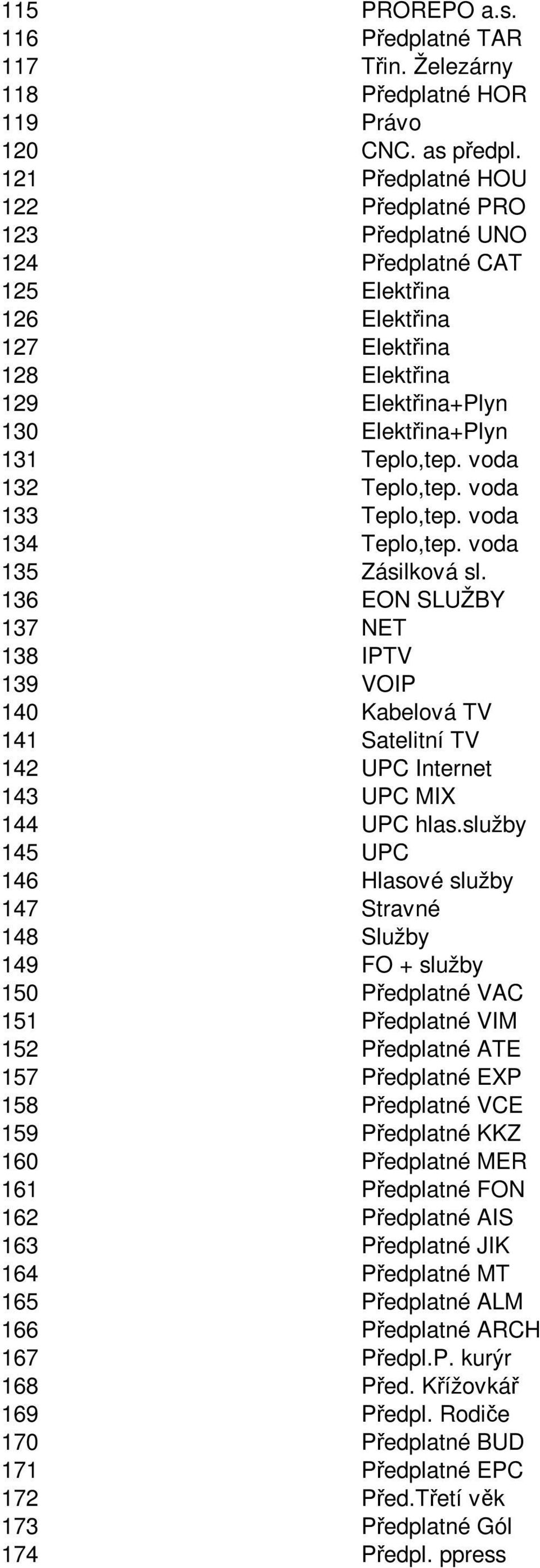 voda 132 Teplo,tep. voda 133 Teplo,tep. voda 134 Teplo,tep. voda 135 Zásilková sl. 136 EON SLUŽBY 137 NET 138 IPTV 139 VOIP 140 Kabelová TV 141 Satelitní TV 142 UPC Internet 143 UPC MIX 144 UPC hlas.