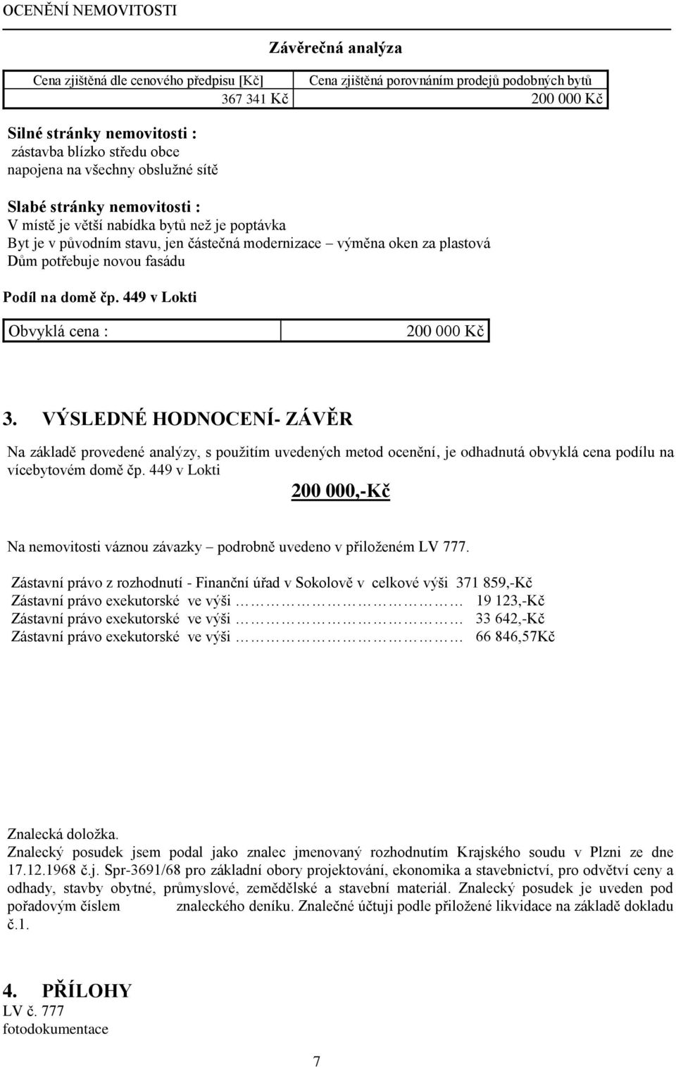 Podíl na domě čp. 449 v Lokti Obvyklá cena : 200 000 Kč 3.