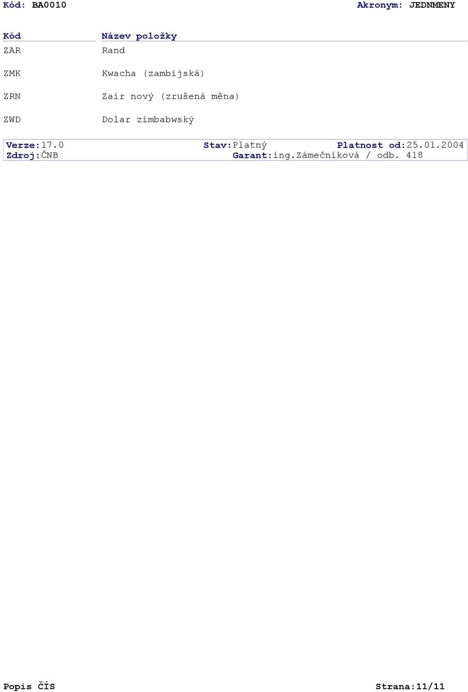 zimbabwský Verze: 17.0 Stav: Platný Platnost od: 25.01.