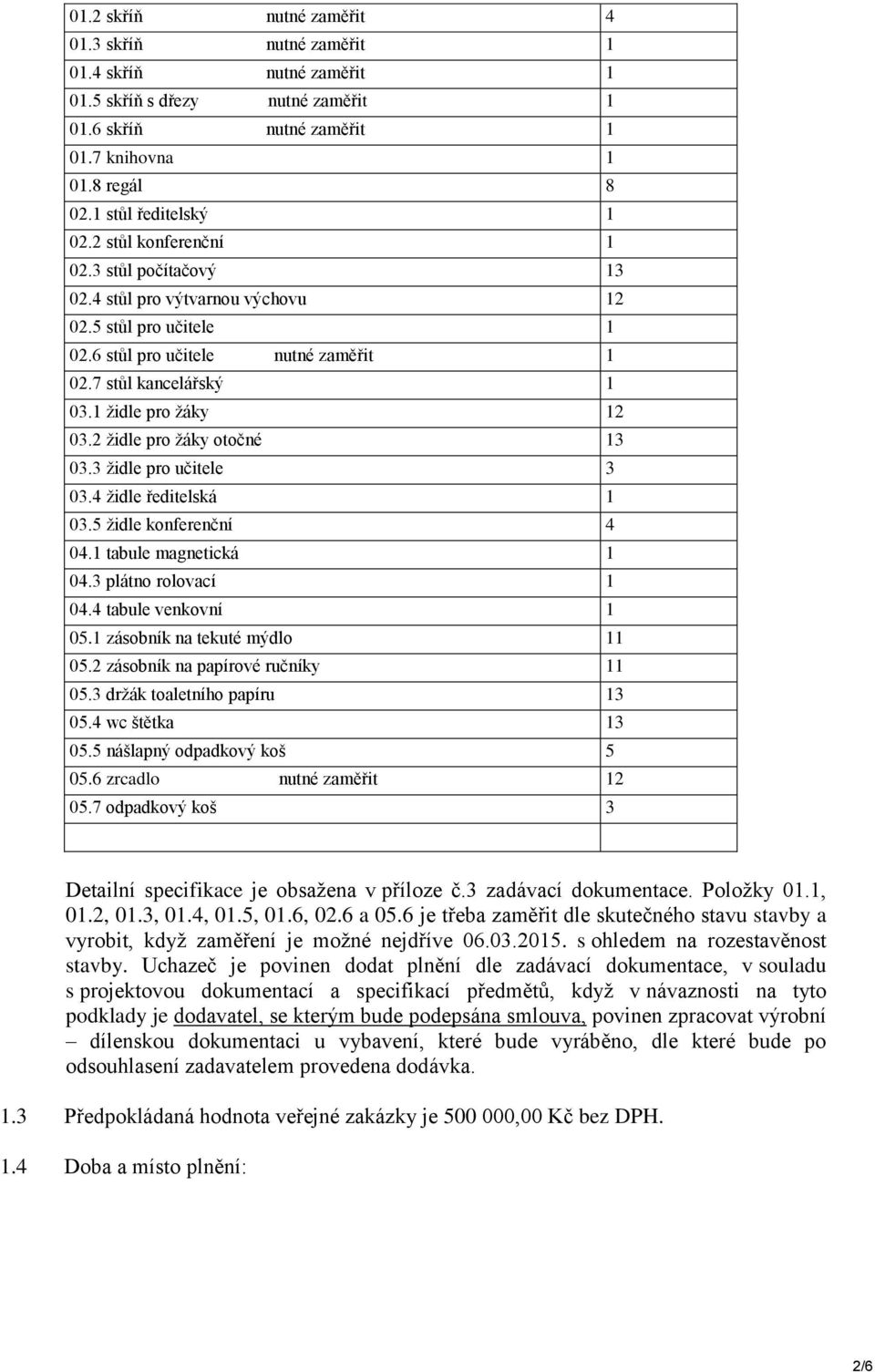 2 židle pro žáky otočné 13 03.3 židle pro učitele 3 03.4 židle ředitelská 1 03.5 židle konferenční 4 04.1 tabule magnetická 1 04.3 plátno rolovací 1 04.4 tabule venkovní 1 05.