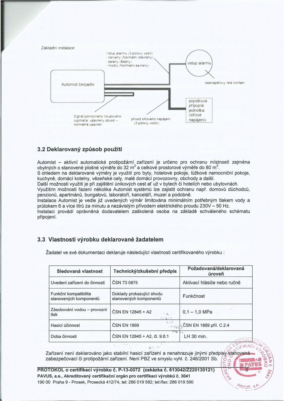 80 m 3. S ohledem na deklarované výměry je využití pro byty, hotelové pokoje, lůžkové nemocniční pokoje, kuchyně, domácí kotelny, vězeňské cely, malé domácí provozovny, obchody a další.