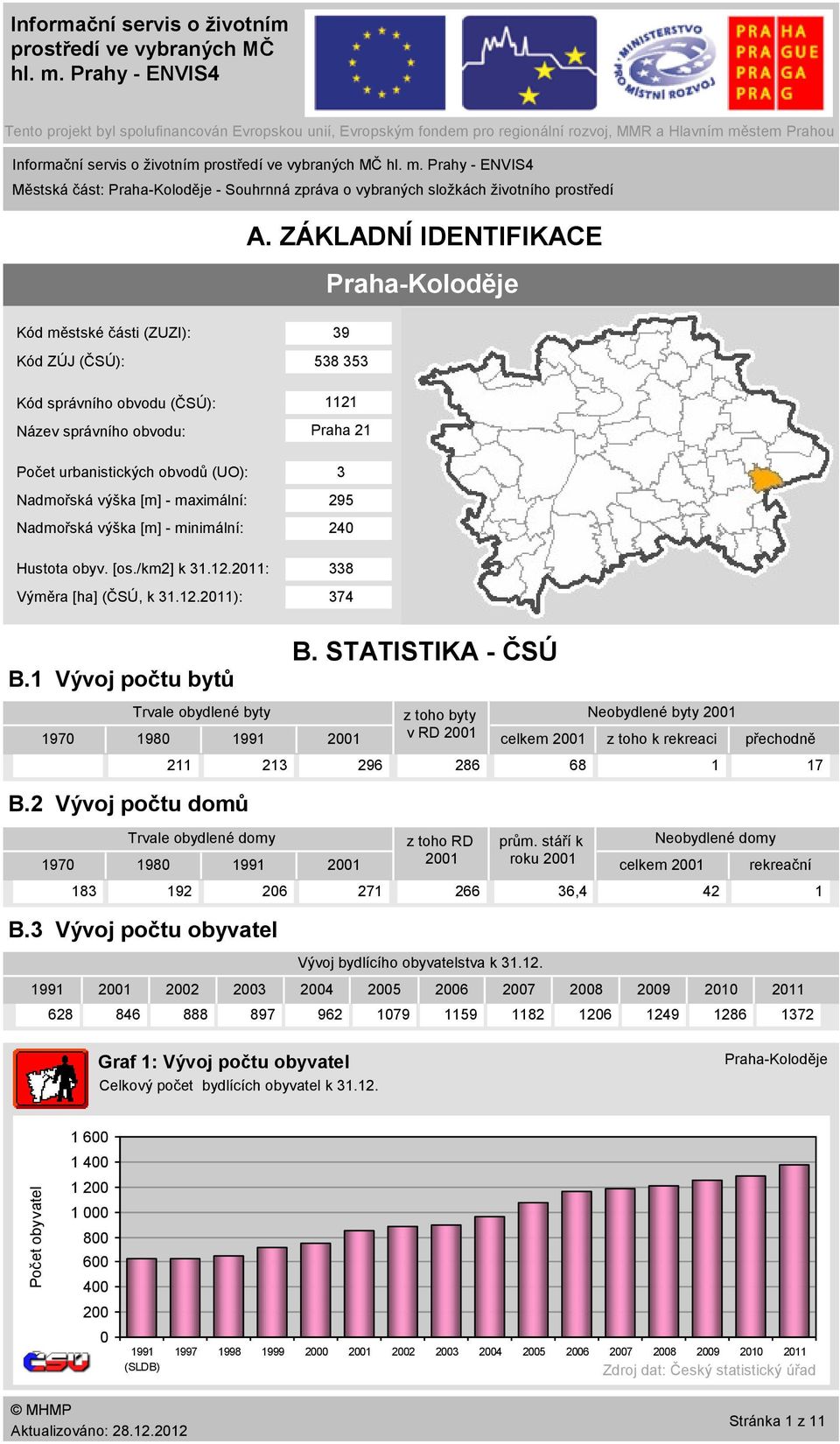 stem Prahou Informační servis o životním prostředí ve vybraných MČ hl. m.