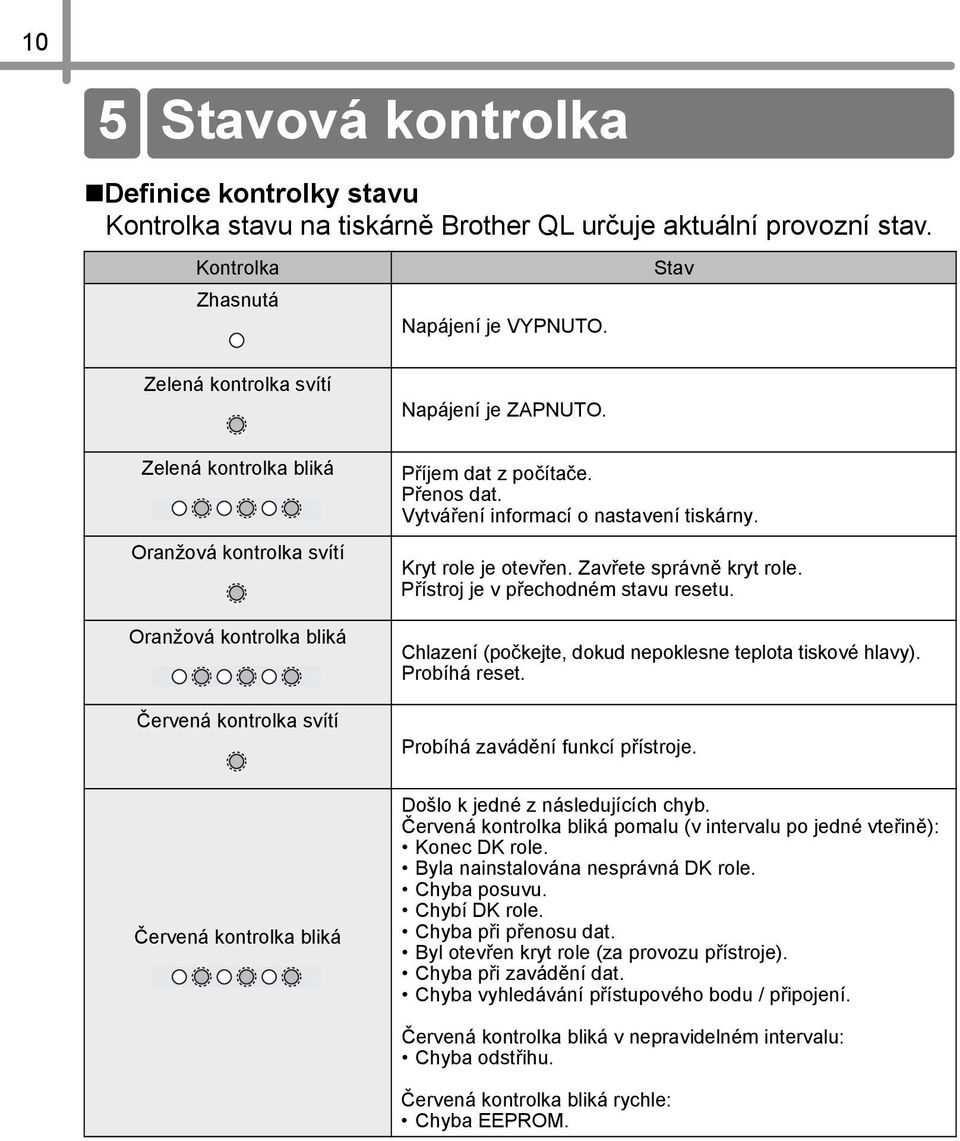 Vytváření informací o nastavení tiskárny. Kryt role je otevřen. Zavřete správně kryt role. Přístroj je v přechodném stavu resetu. Chlazení (počkejte, dokud nepoklesne teplota tiskové hlavy).