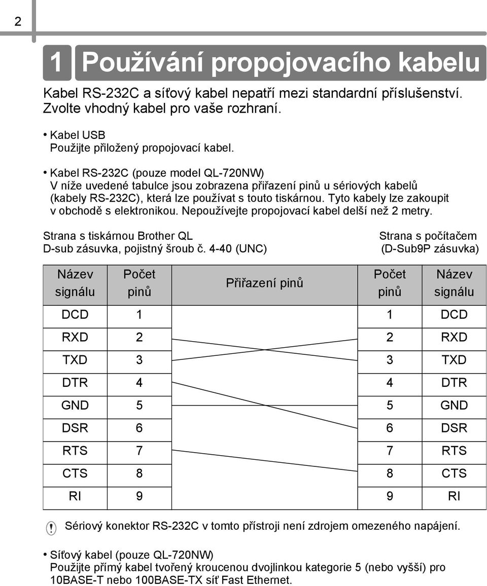 Tyto kabely lze zakoupit v obchodě s elektronikou. Nepoužívejte propojovací kabel delší než 2 metry. Strana s tiskárnou Brother QL D-sub zásuvka, pojistný šroub č.