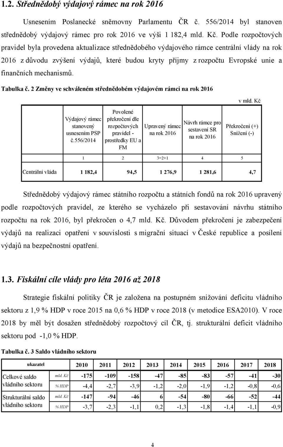 finančních mechanismů. Tabulka č. 2 Změny ve schváleném střednědobém výdajovém rámci na rok 2016 v mld. Kč Výdajový rámec stanovený usnesením PSP č.