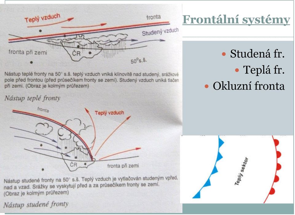 Studená fr.