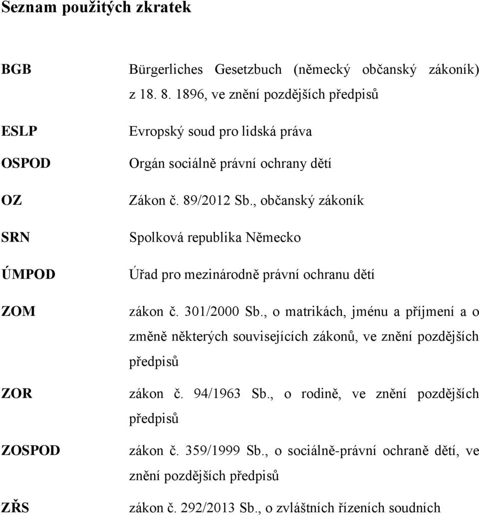 , občanský zákoník Spolková republika Německo Úřad pro mezinárodně právní ochranu dětí zákon č. 301/2000 Sb.