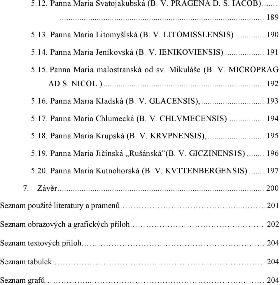 .. 194 5.18. Panna Maria Krupská (B. V. KRVPNENSIS),... 195 5.19. Panna Maria Jičínská Rušánská (B. V. GICZINENS1S)... 196 5.20. Panna Maria Kutnohorská (B. V. KVTTENBERGENSIS).